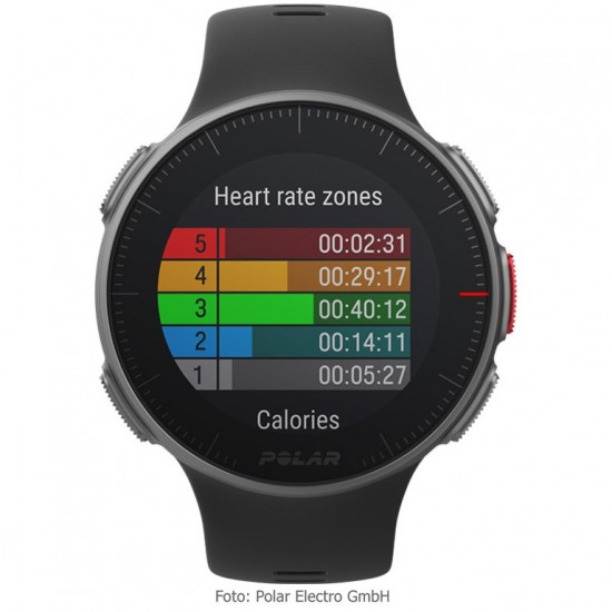 Polar vantage v kaina new arrivals